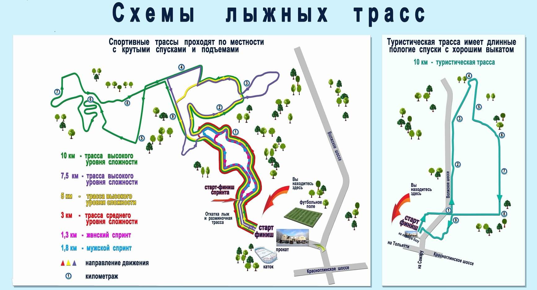 Схемы лыжных трасс базы Чайка